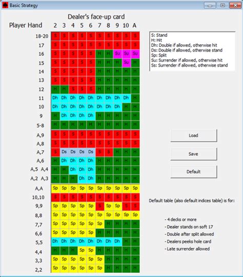 blackjack card counting simulator